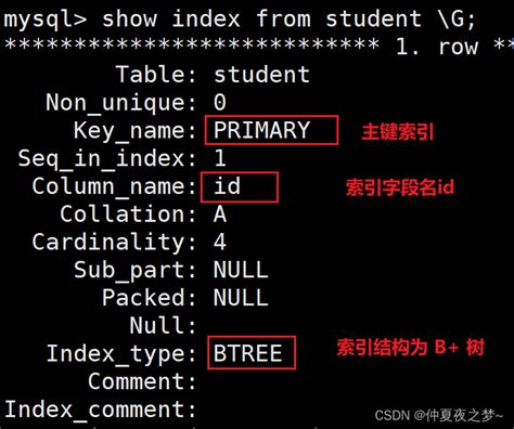 索引值|MySQL 索引